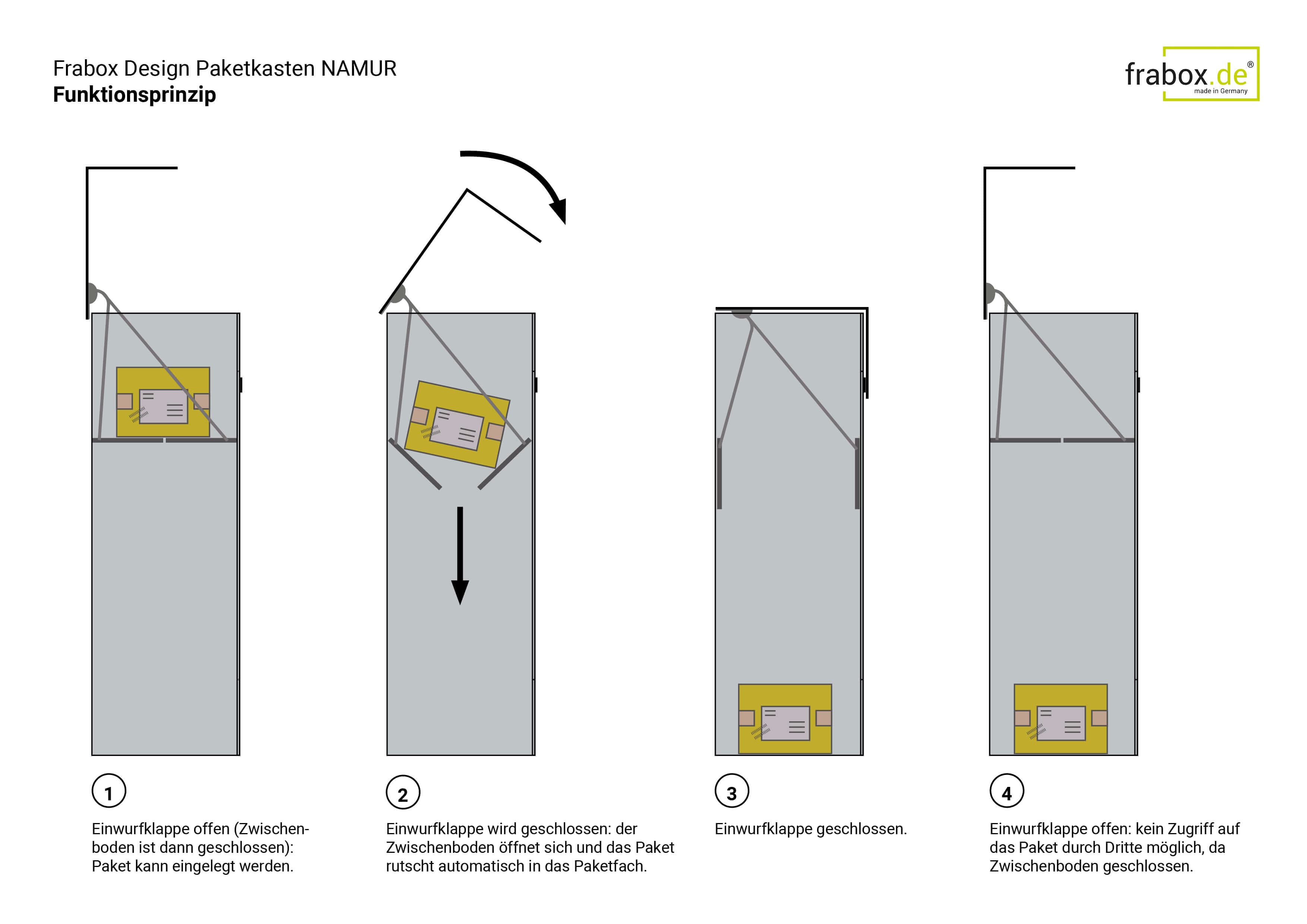 paket-zuhause-abholen-lassen-2