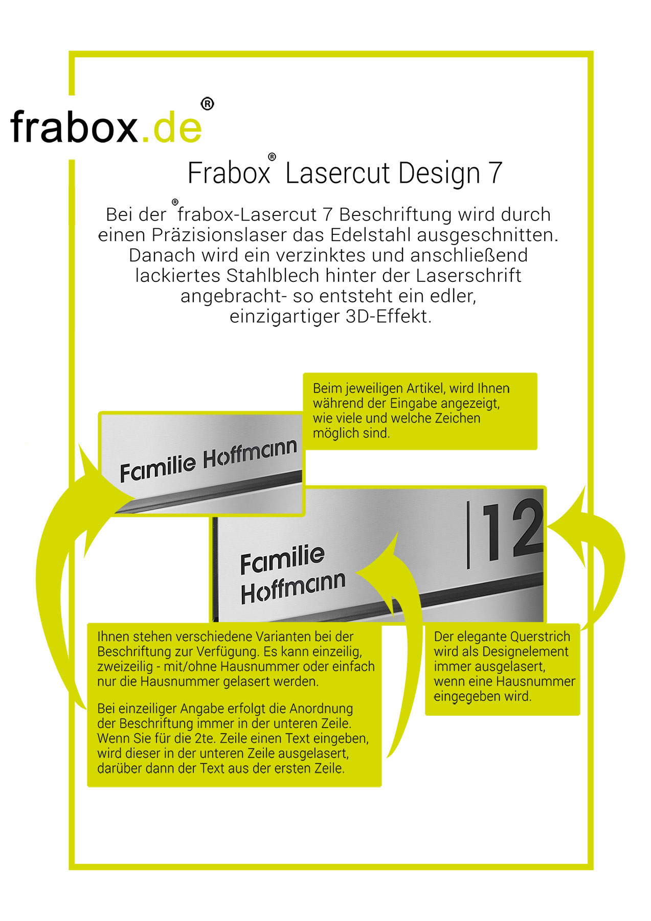 Lasercut-Design-7-Frabox-EdelstahlX2lSokexiMLQH