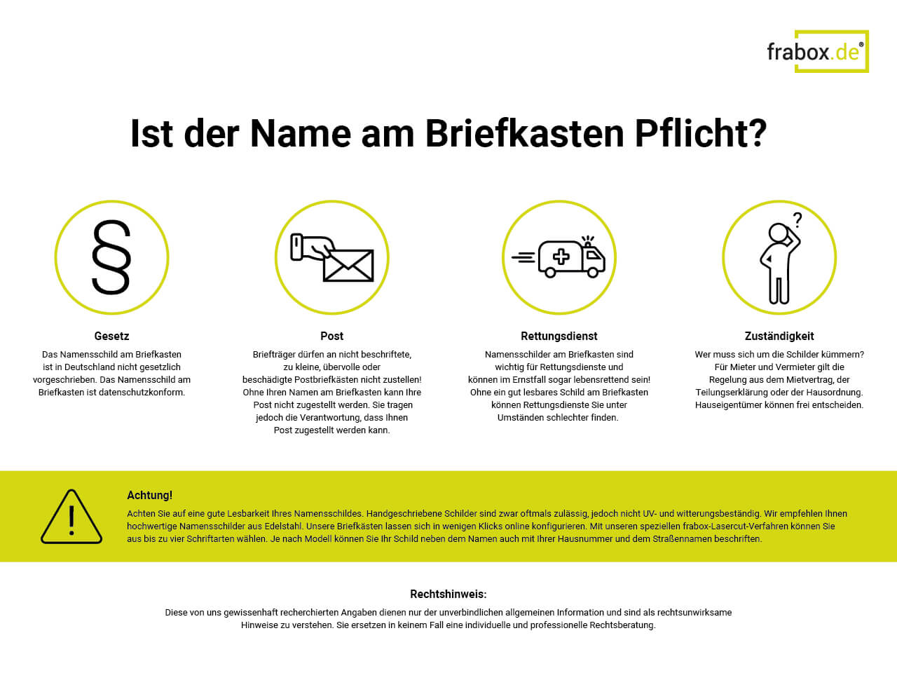 name-am-briefkasten-pflicht-infografik